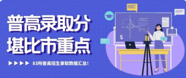 普高录取分数堪比市重点？83所普高招生录取数据汇总！