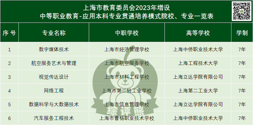 微信图片_20230207101856